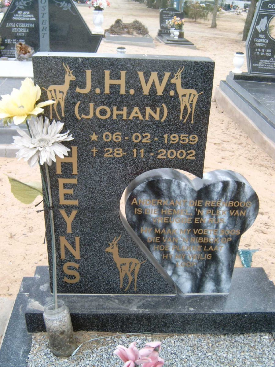 HEYNS J.H.W. 1959-2002