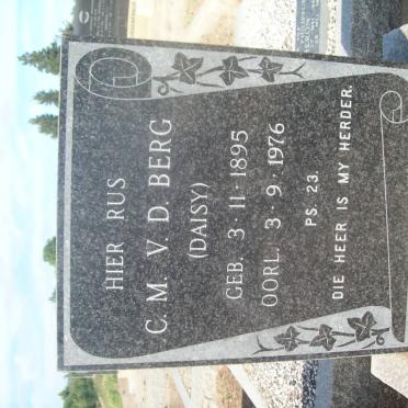 BERG C.M., v.d. 1895-1976