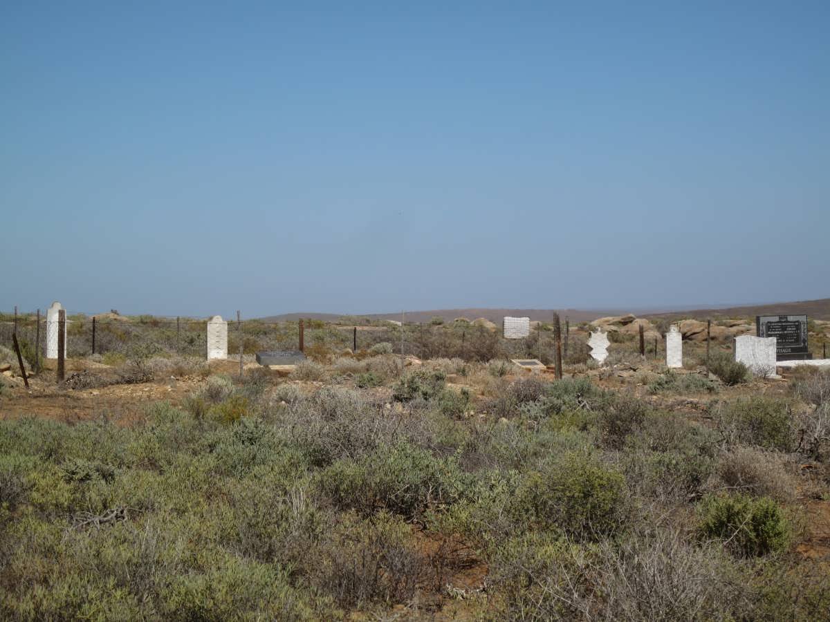 2. Oorsig oor grafte op die plaas Komkans