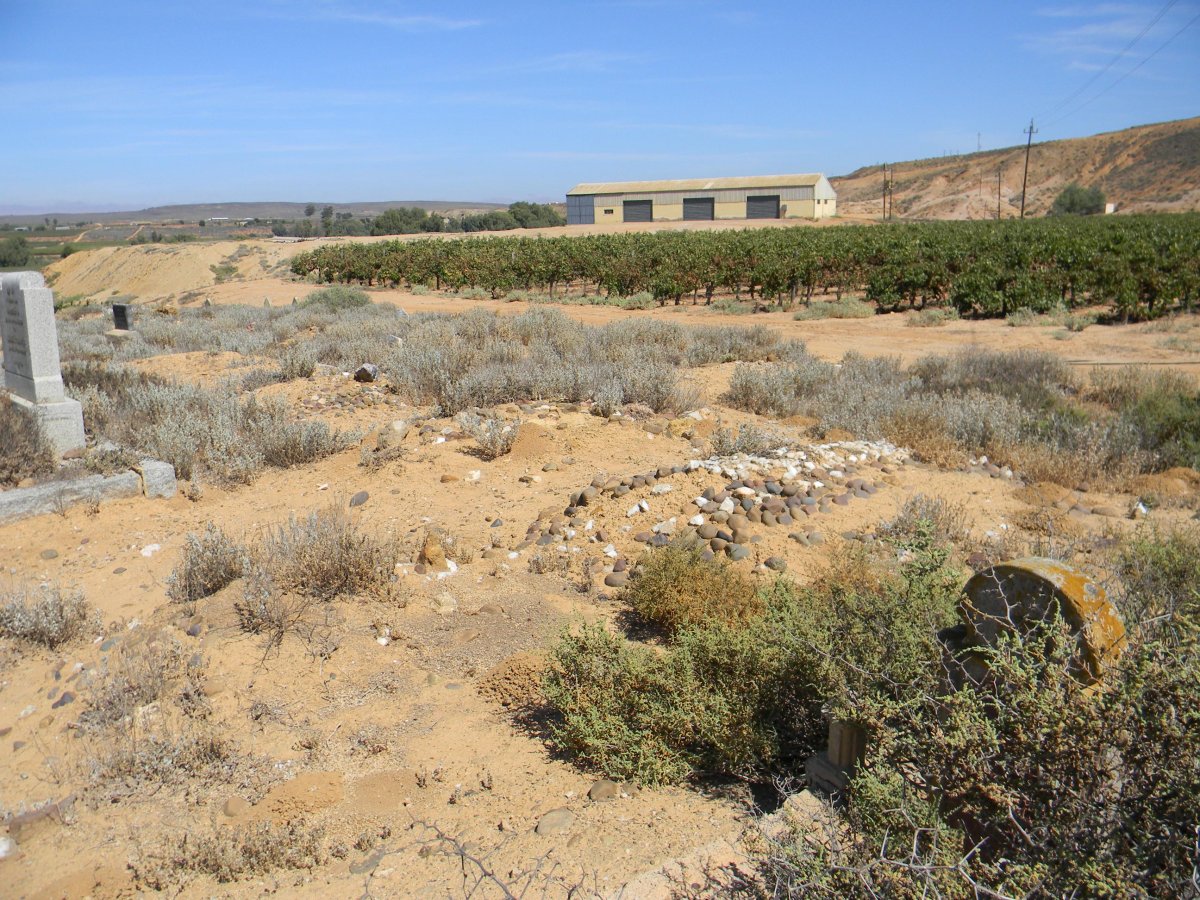 ? Unmarked Graves