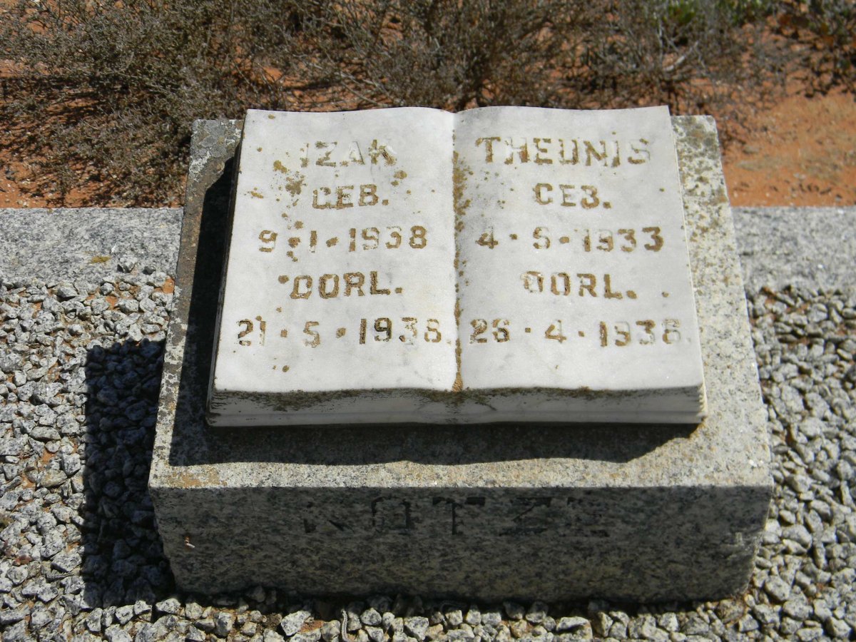 KOTZE Izak 1938-1938  KOTZE Theunis 1933-1938