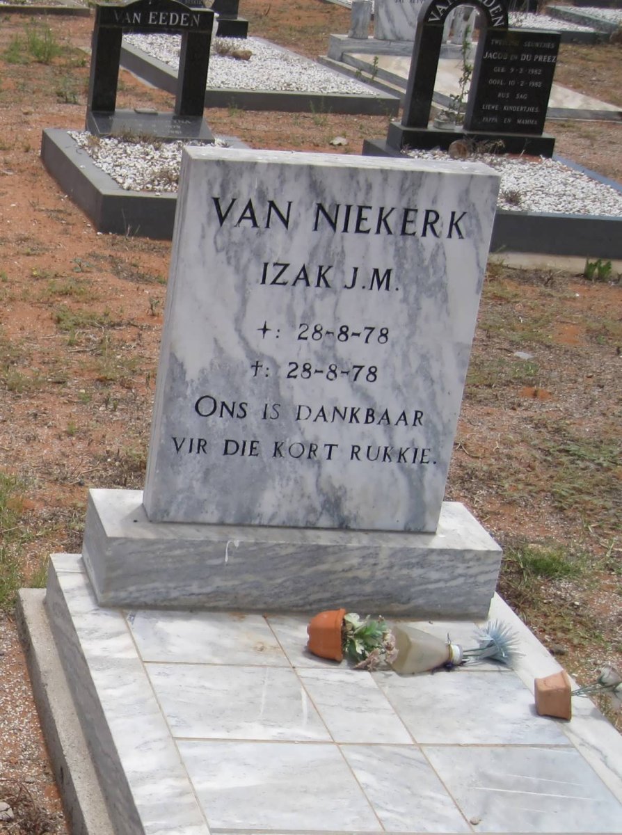 NIEKERK Izak J.M. 1978-1978