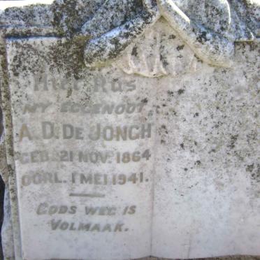 JONGH A.D., de 1864-1941