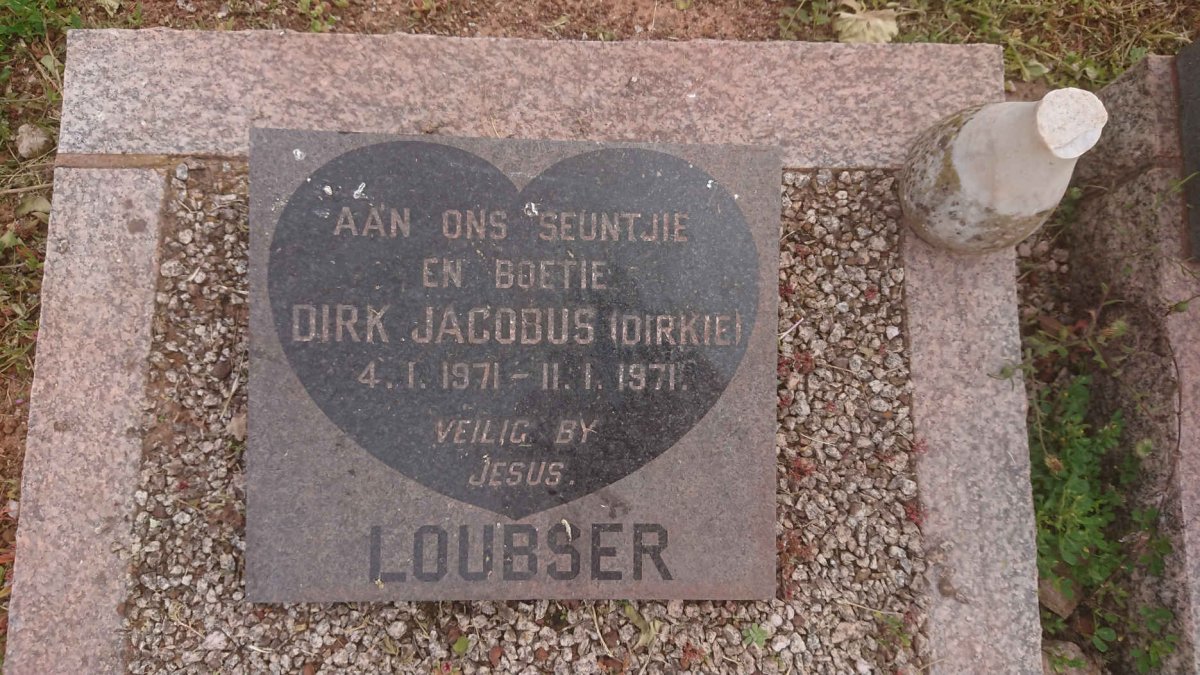 LOUBSER Dirk Jacobus 1971-1971