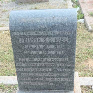 RABE Johanna S.G. 1931-1942