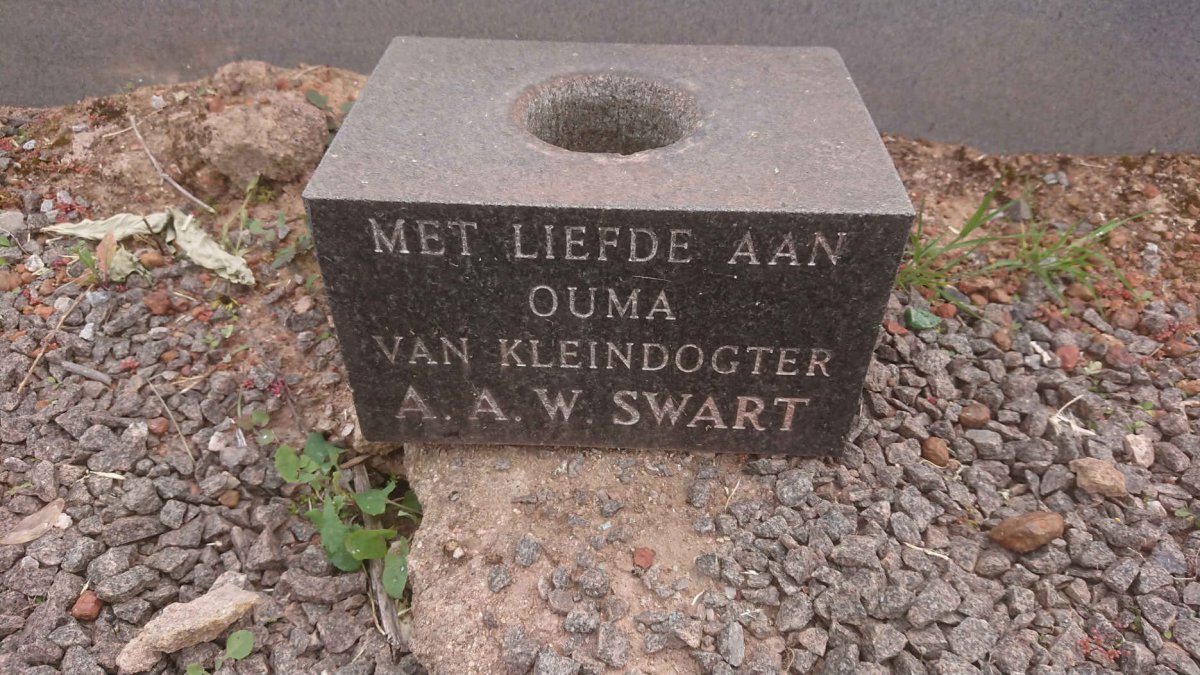 SWART A.A.W.