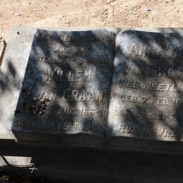 GRAAN Willem, van 1864-1941 &amp; Anna M.E. NEETLING 1868-1938