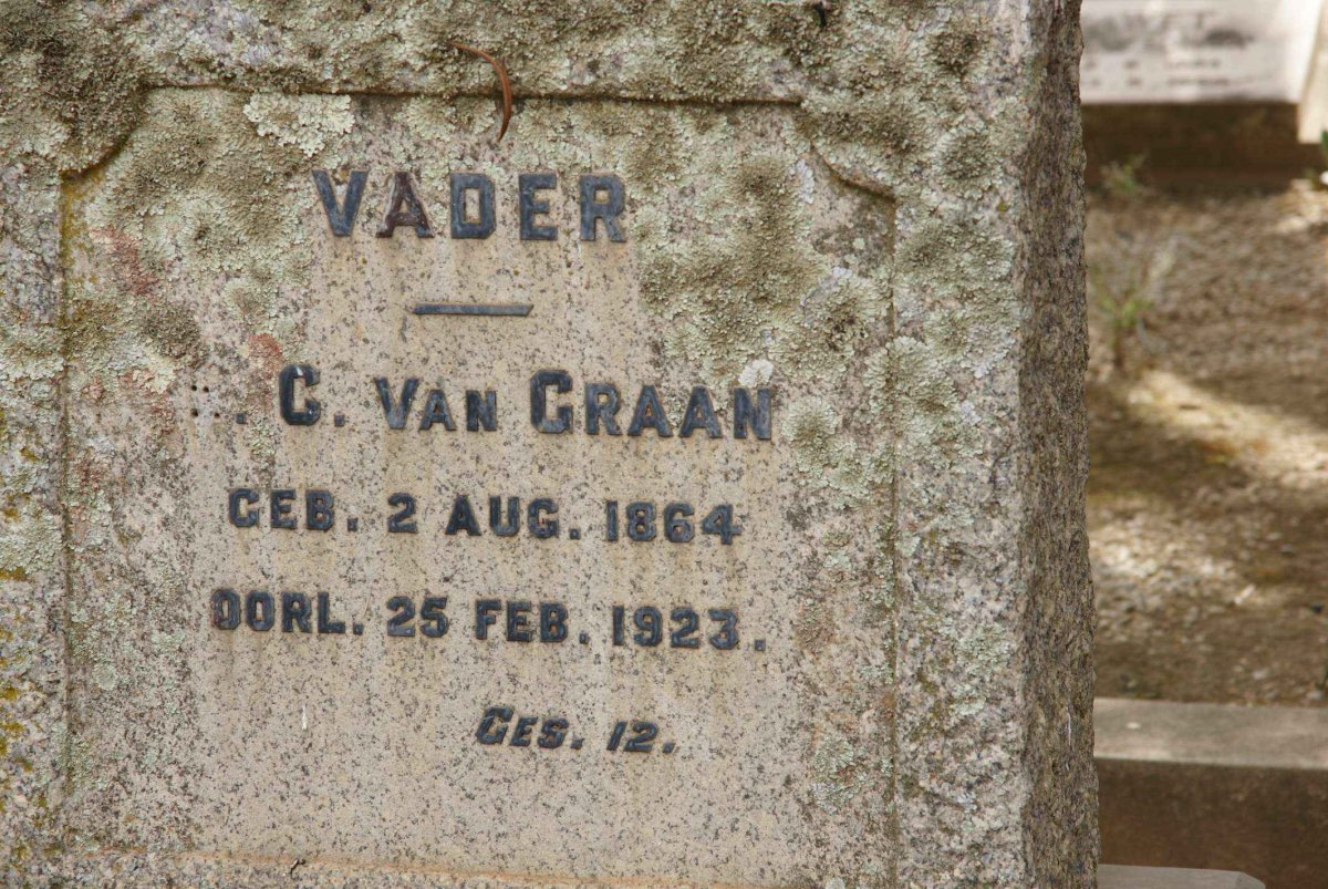 GRAAN C., van 1864-1923