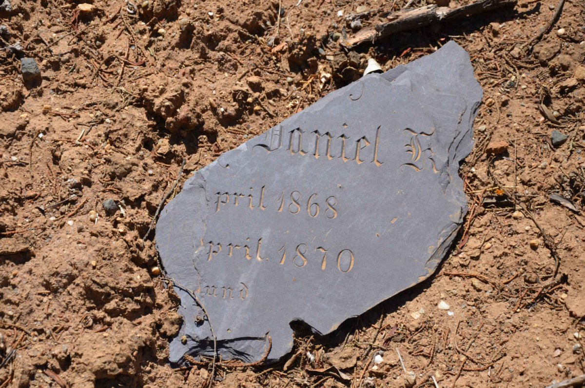 ? K? Daniel ? 1868-1870