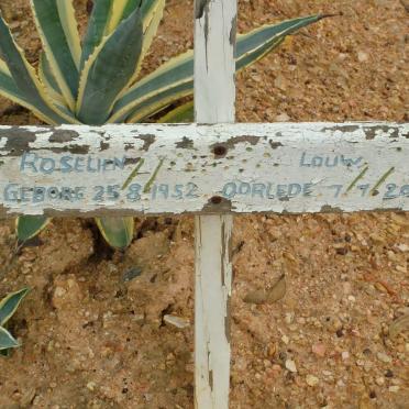 LOUW Roselien 1952-2000