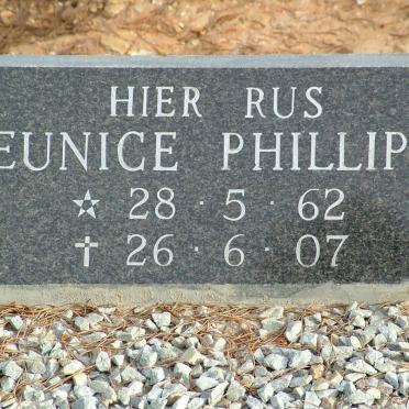 Ph - Surnames starting with the letters Ph