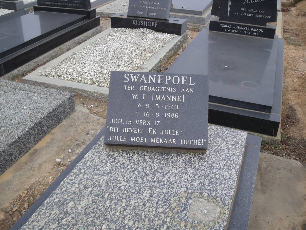 SWANEPOEL W.L. 1963-1986