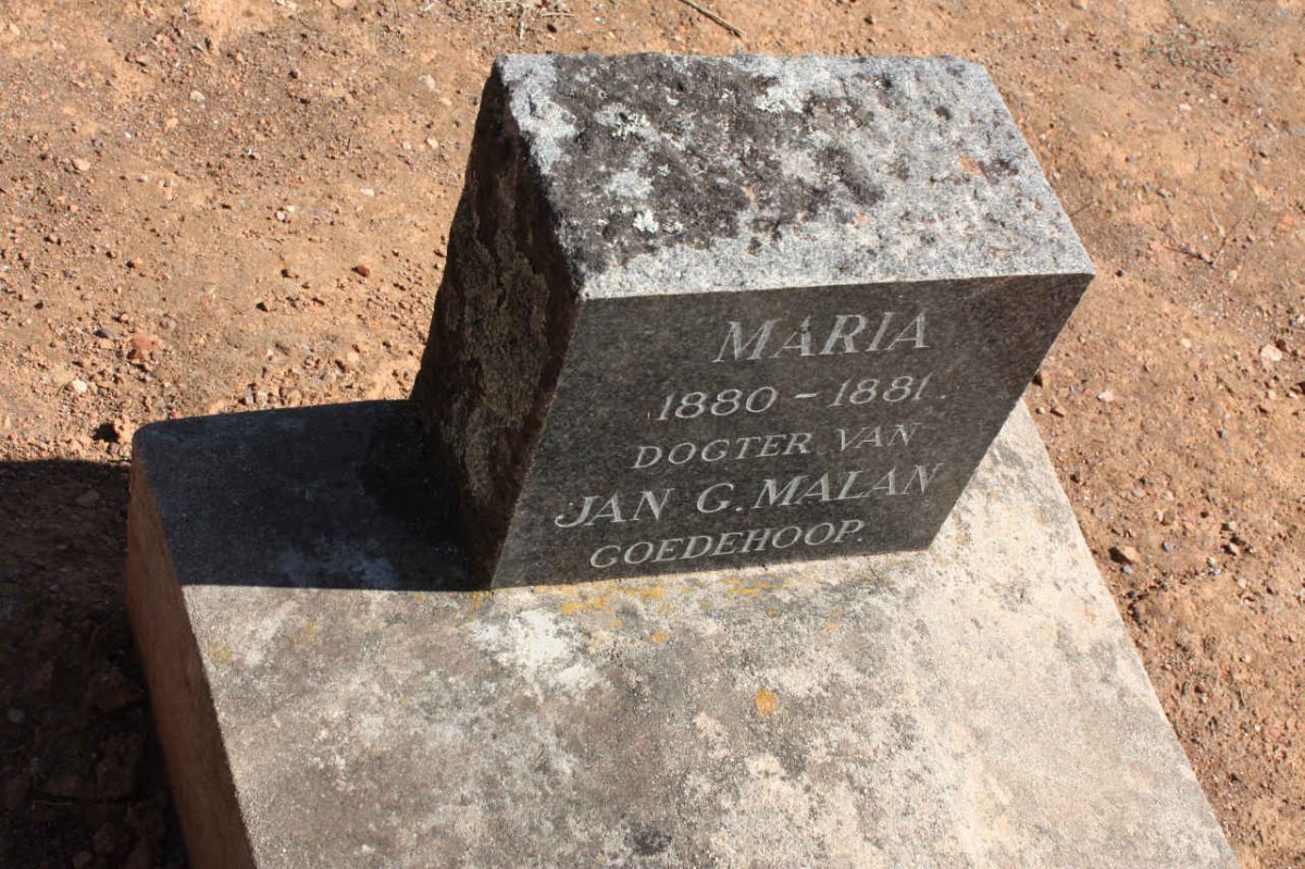 MALAN Maria 1880-1881