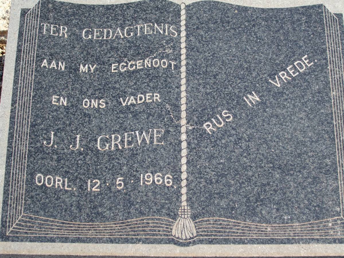 GREWE J.J. -1966