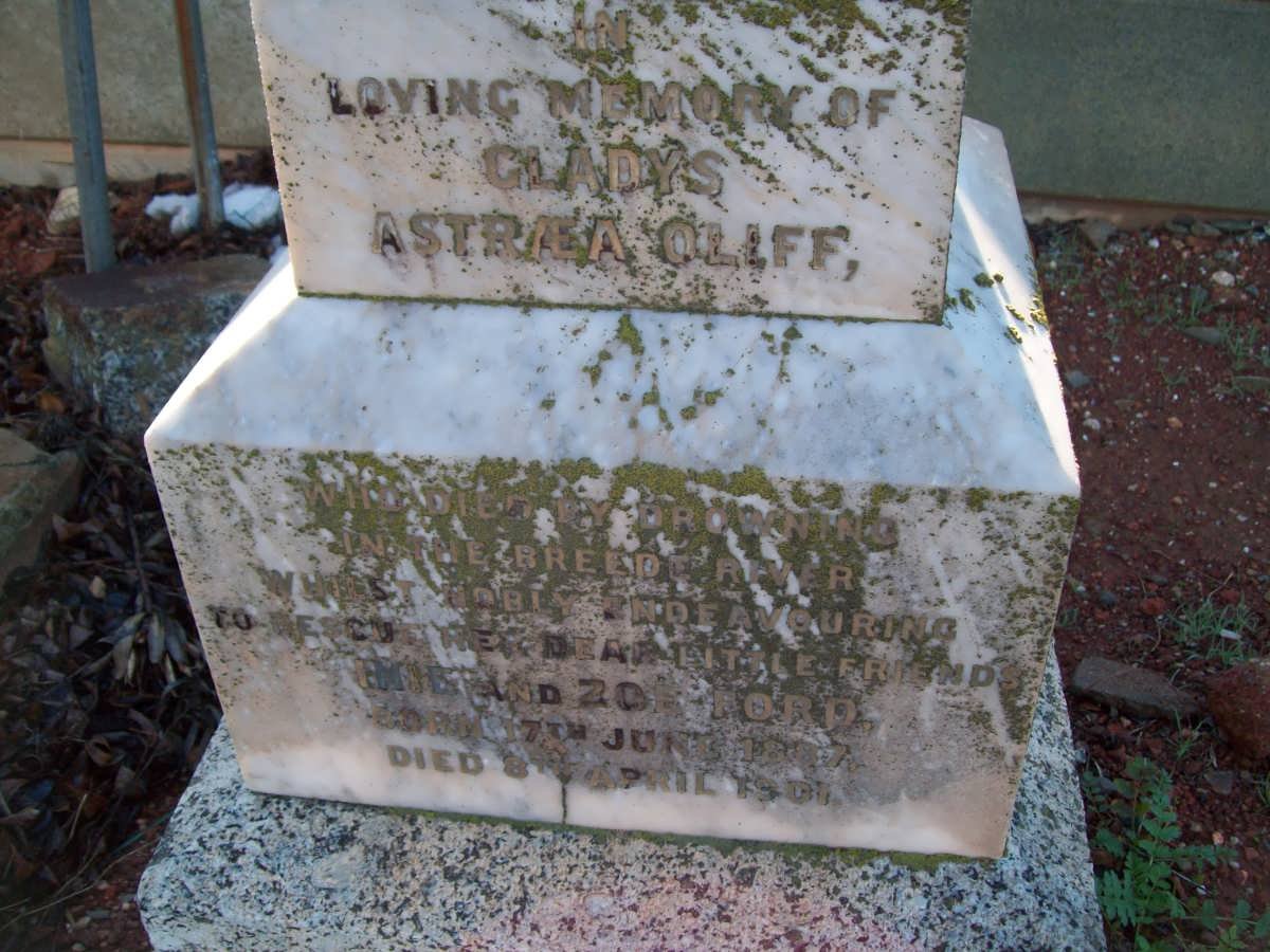 OLIFF Gladys Astrea 1887-1901