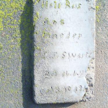 SWART C.J. ??-194?