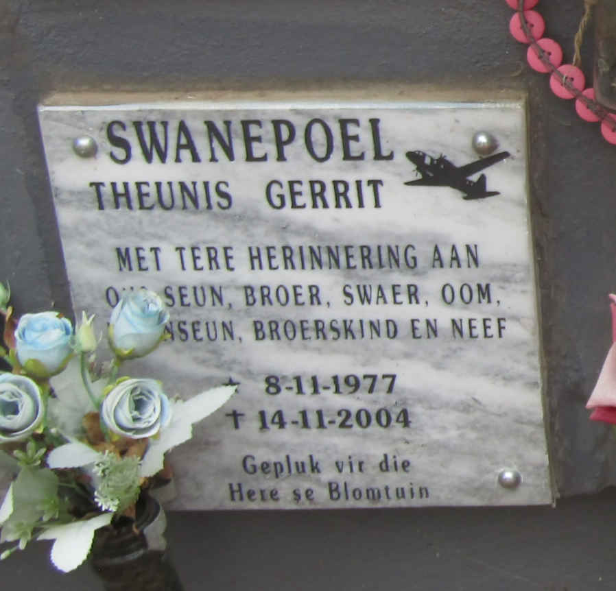 SWANEPOEL Theunis Gerrit 1977-2004