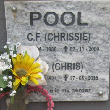 POOL ? 1921-2016 & C F. 1930-2009