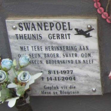 SWANEPOEL Theunis Gerrit 1977-2004