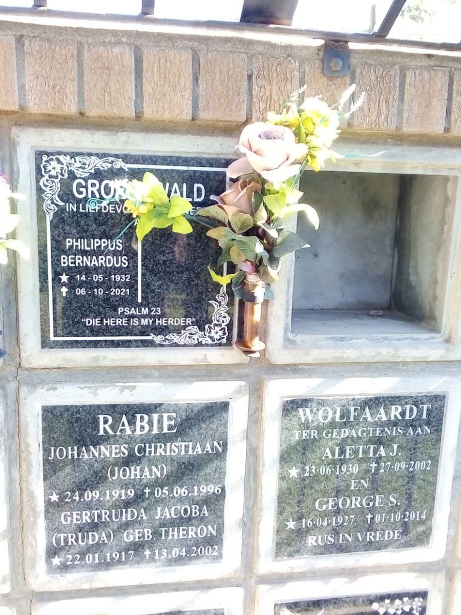 GROENEWALD :: RABIE :: WOLFAARDT :: THERON