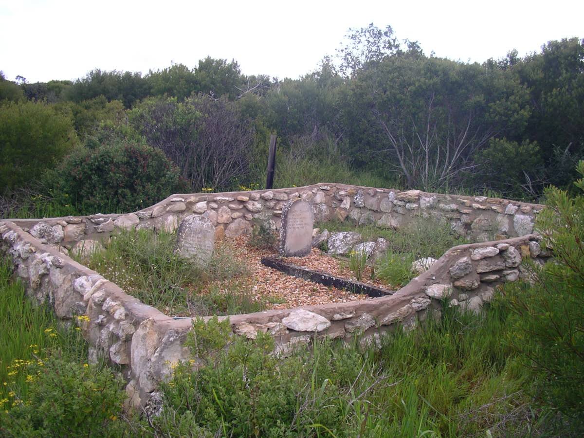 2. Overview