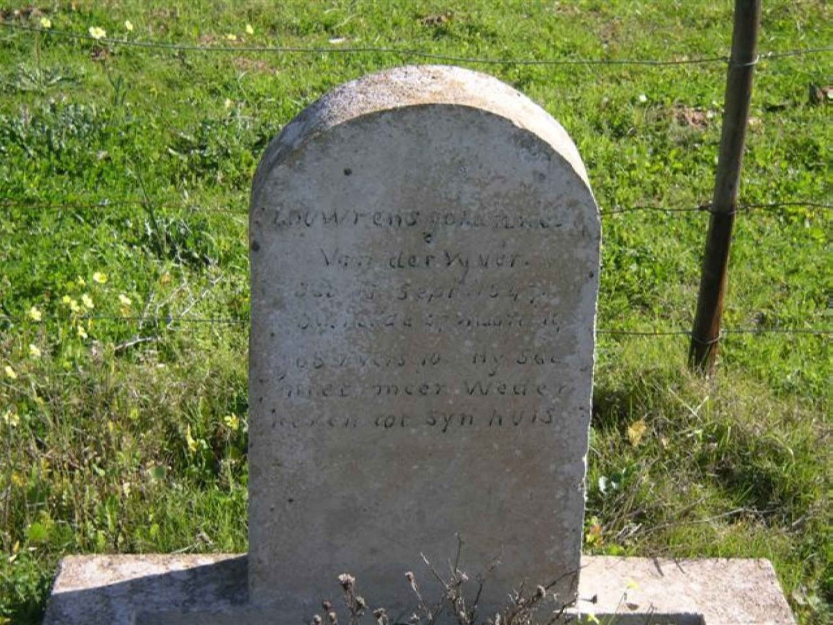 VYVER Louwrens Johannes, van der 1847-