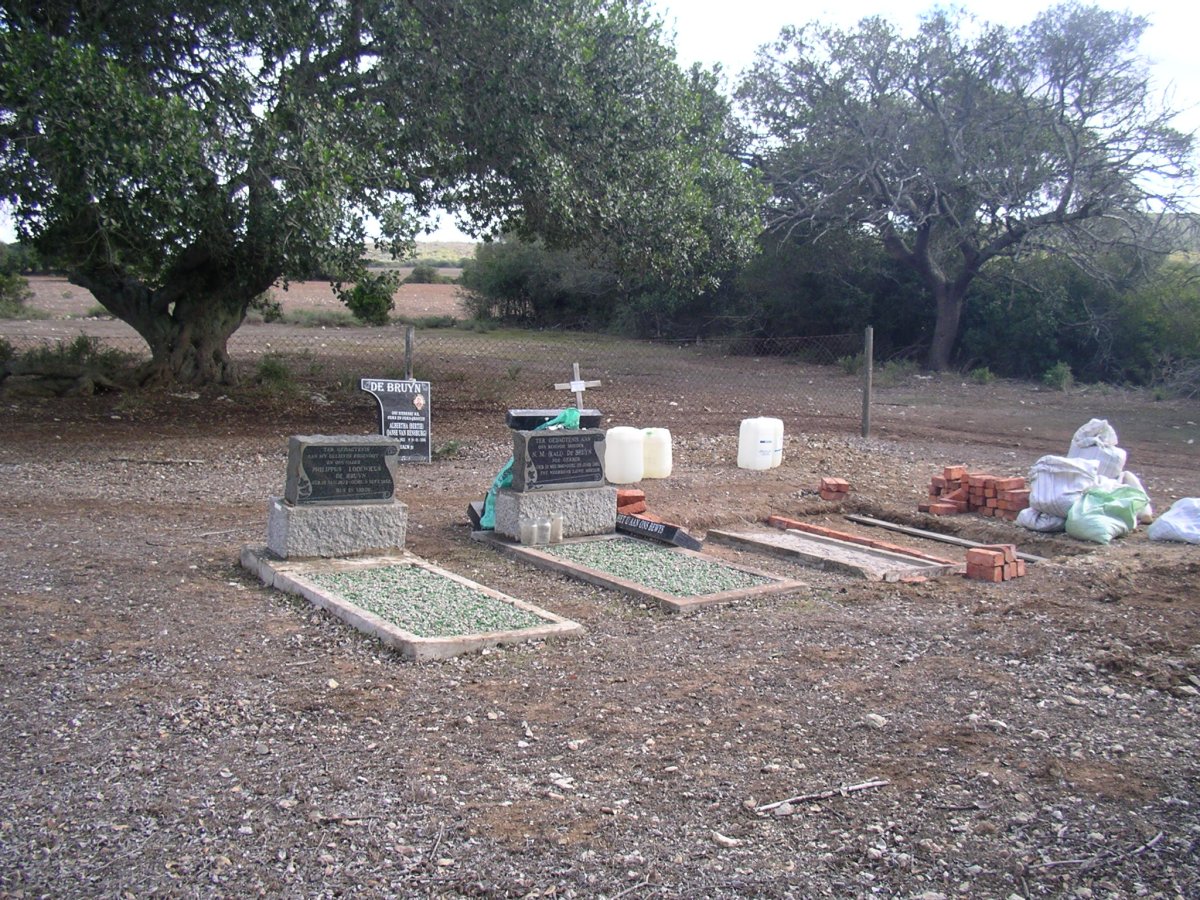 2. Overview