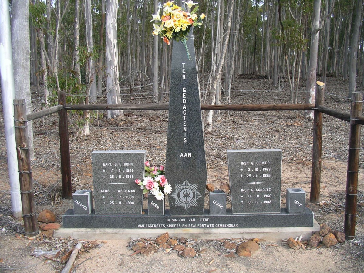 1. Overview