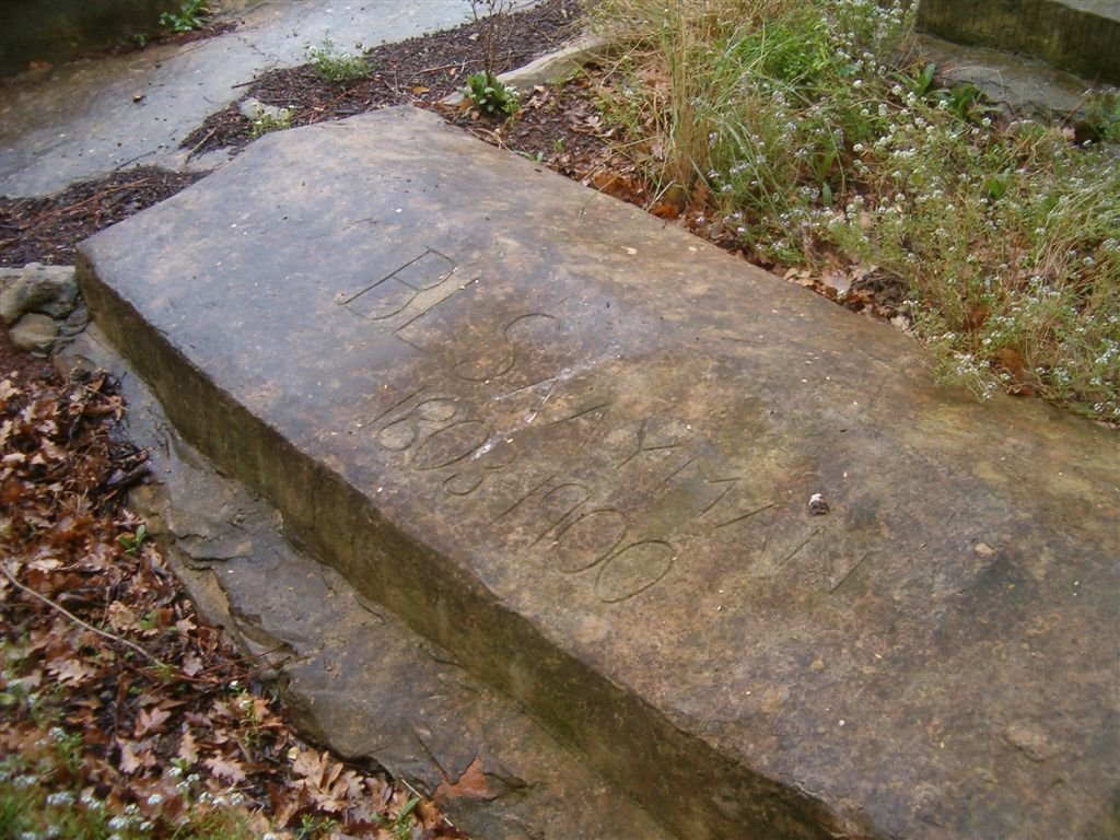 SAAYMAN B.L.S. 1803-1900