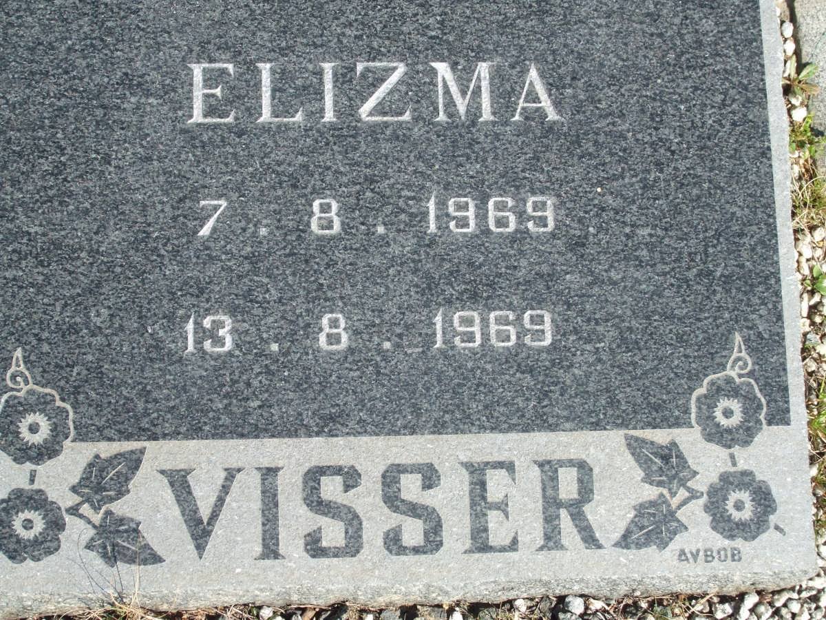 VISSER Elizma 1969-1969